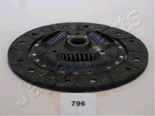 JAPANPARTS DF796 диск зчеплення