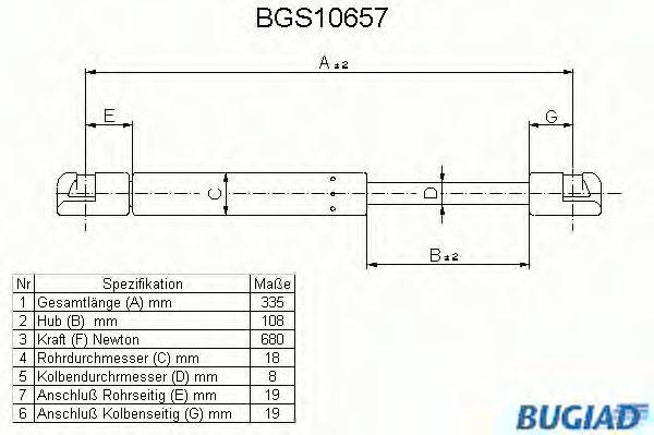 BUGIAD BGS10657 Газова пружина, капот
