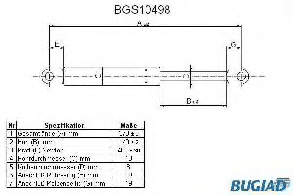 BUGIAD BGS10498 Газова пружина, кришка багажника