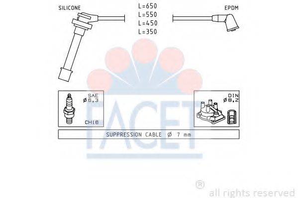 FACET 49399 Комплект дротів запалювання