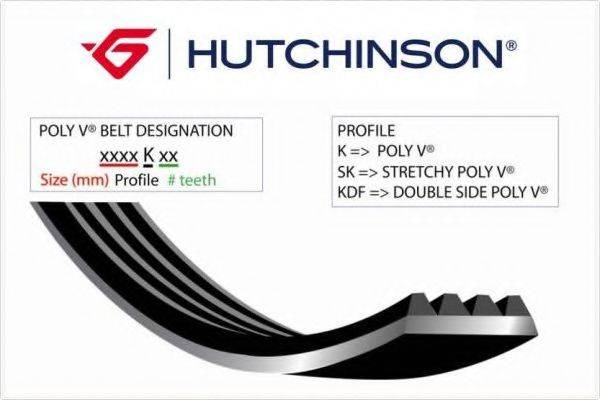 HUTCHINSON 1205K5 Полікліновий ремінь