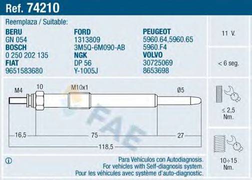 FAE 74210 Свічка розжарювання