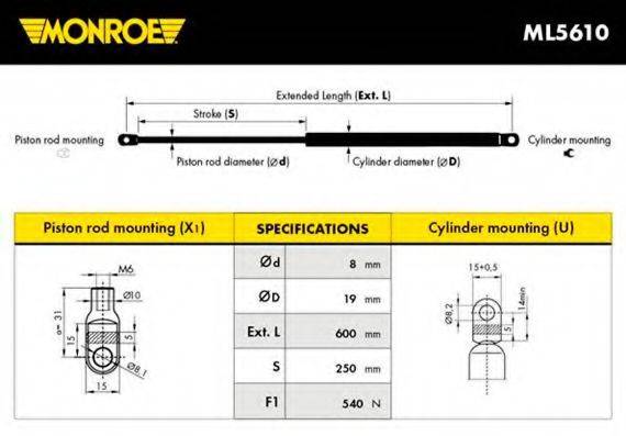 MONROE ML5610 Газова пружина, кришка багажника