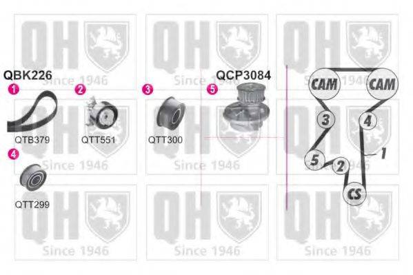 QUINTON HAZELL QBPK2260 Водяний насос + комплект зубчастого ременя
